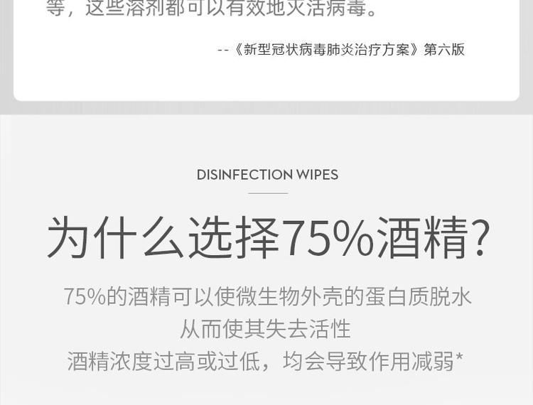 一次性80抽75%酒精湿巾(图3)