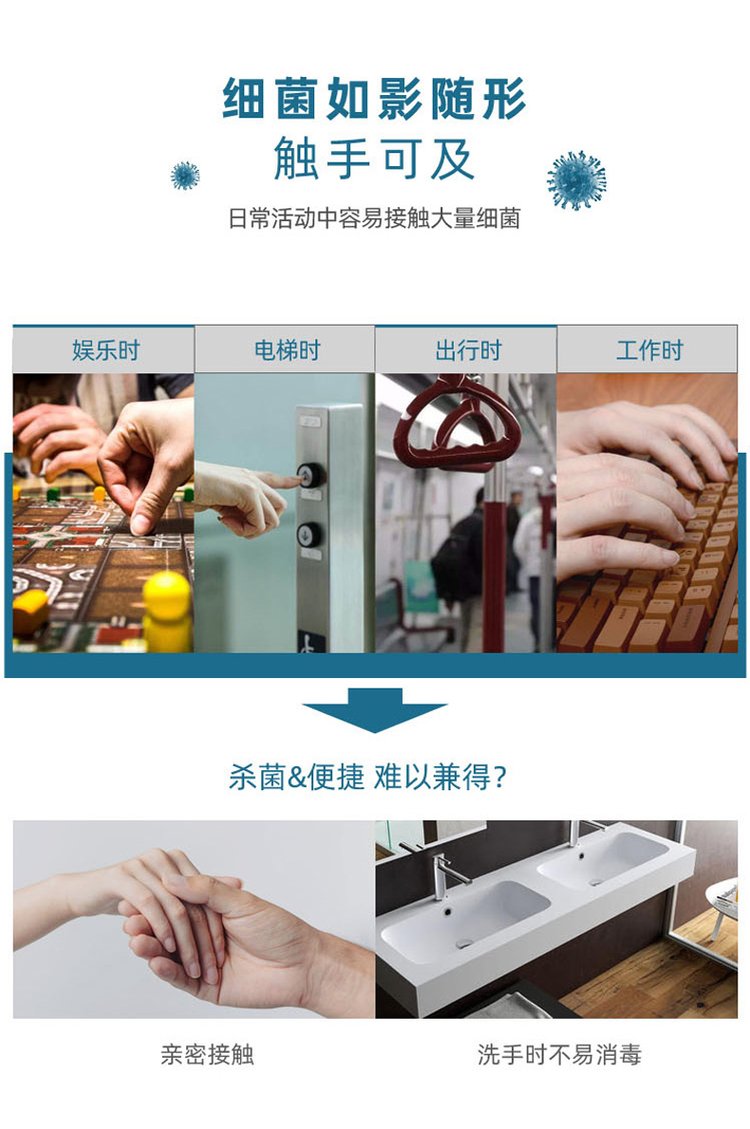 洗手液使用场景分布