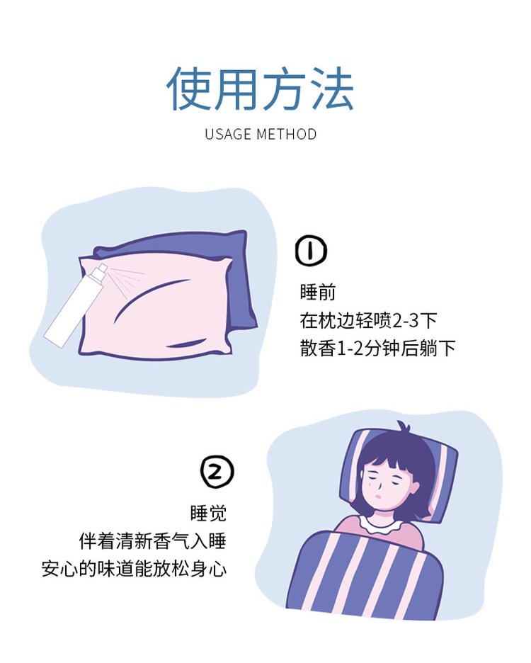 佰世修康薰衣草睡眠喷雾