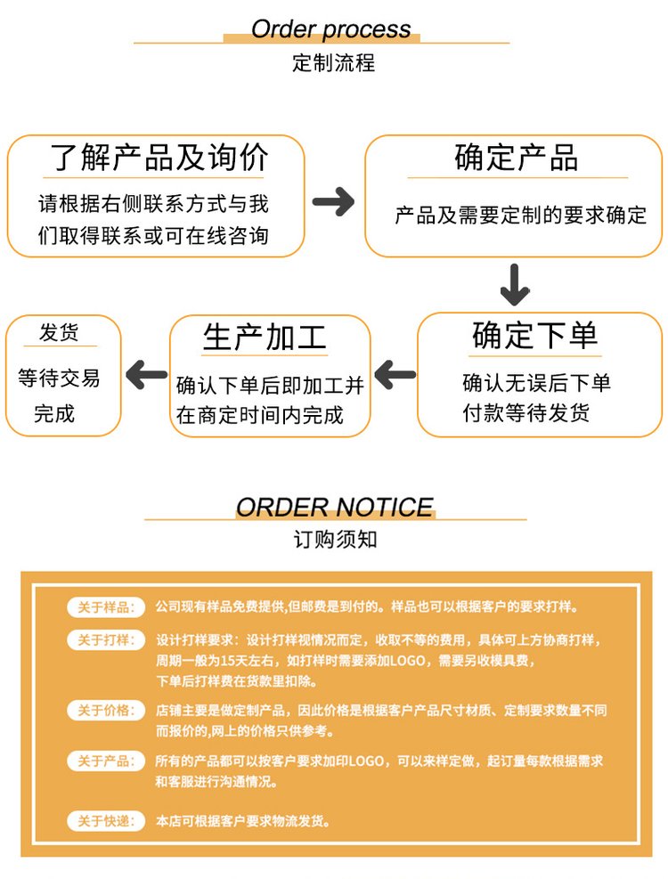 医用酒精消毒液产品详情图