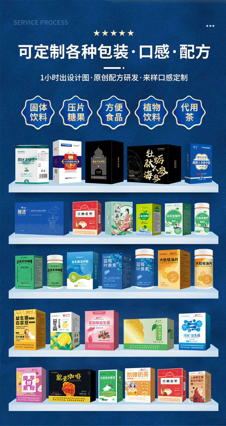 公司贴牌代加工保健食品展示