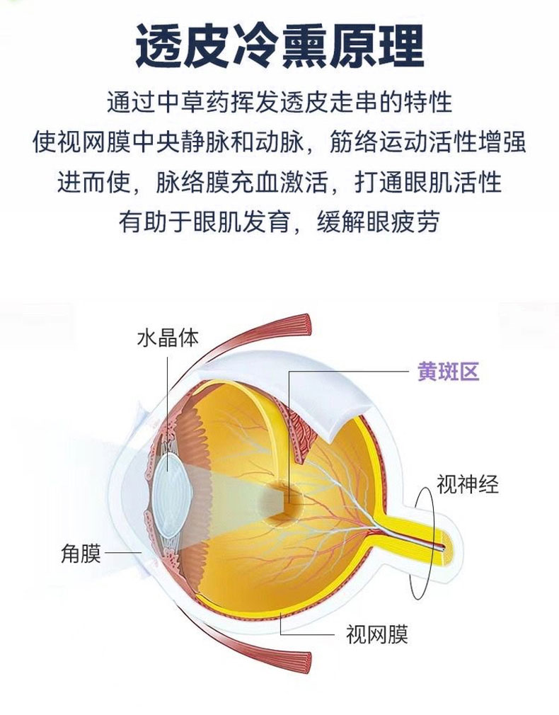 冷熏护眼膏透皮冷熏原理